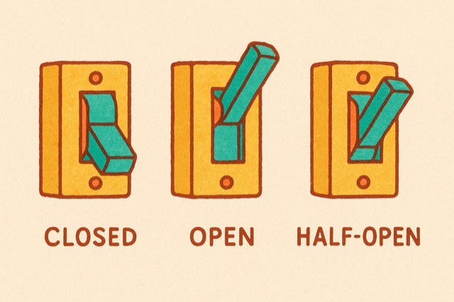 WAF Circuit-Breaker Pattern